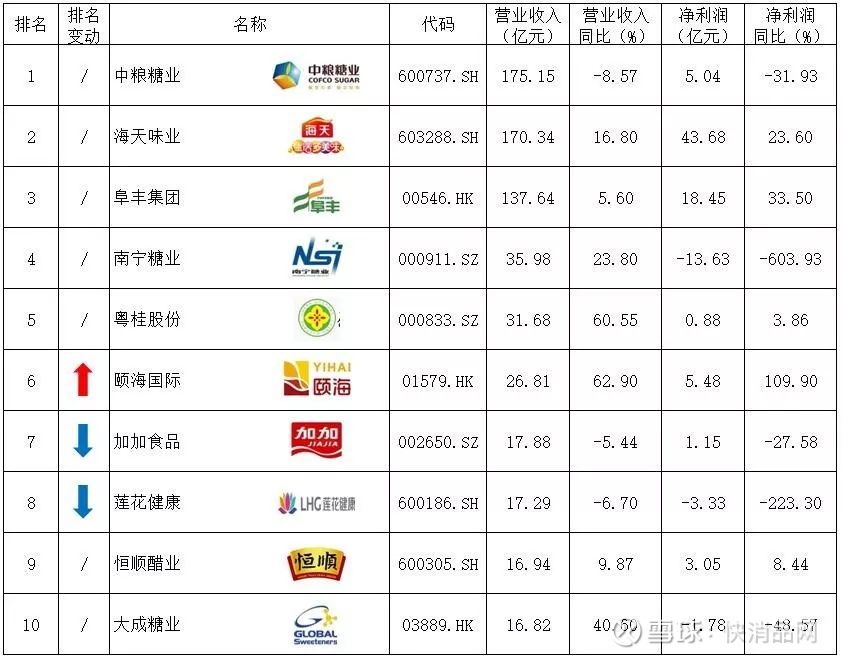 探索南宁批发商的蓬勃生命力