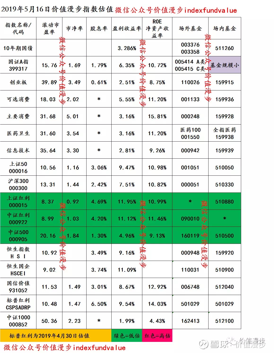 米兰体育- 米兰体育官方网站- 米兰体育APP下载国泰沪深300指数增强C