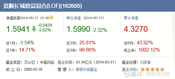 188金宝博- 金宝博官方网站- 金宝博APP下载转发基金委：关于发布2024年度国家自然科学基金数学天元基金“天元数学中心强化项目”申请指南的通告