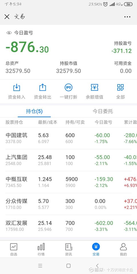 短线股票推荐官网_今日牛股精选+明日潜力股预测_短线炒股必看国泰海通：权益自营是券商板块重要选股思路 预计投资意义上的高弹性标的仍将不多