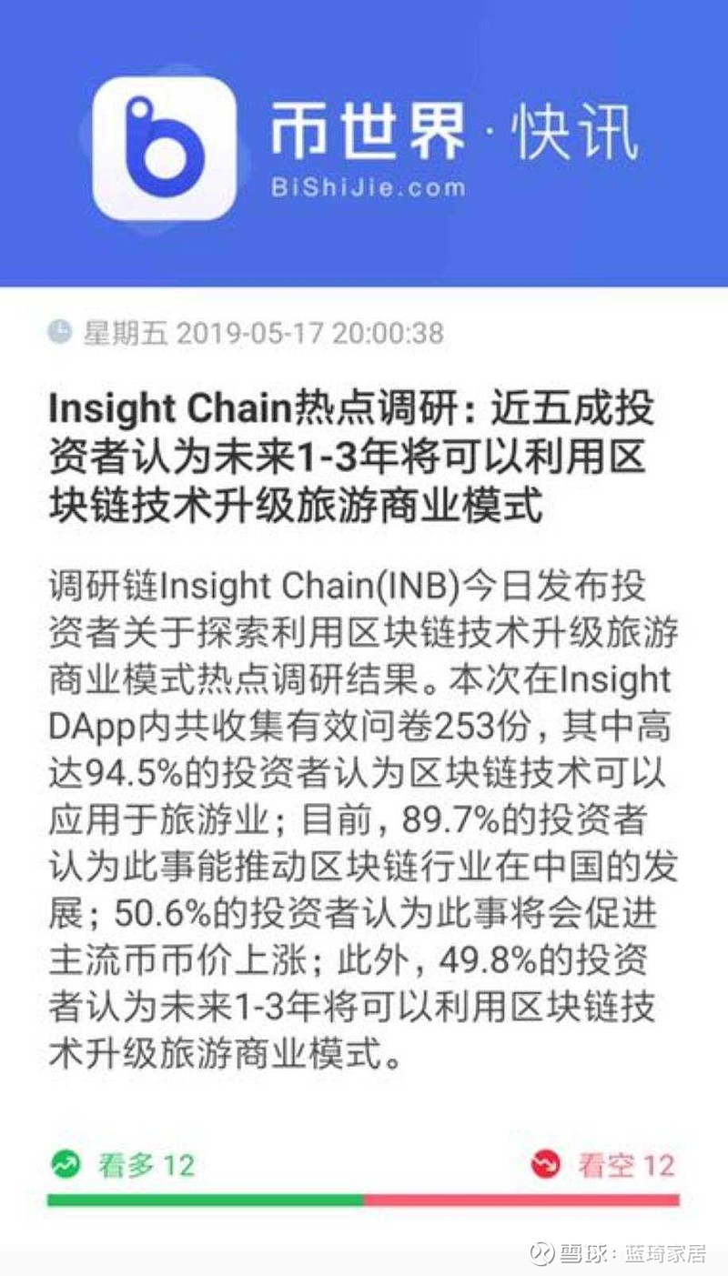 区块链与旅游的天然契合，Tripio走在前列区块链与旅游的天然契合，Tripio走在前列根据调研链最新一期调查数据表明，9成区块链项目投资者认为区块链 技术可运用于旅...