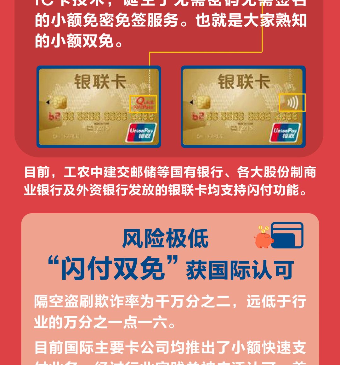 什么是“闪付”？答案来了！ 作为日常消费常用的手段，刷卡消费因其安全性可便利性深受老百姓喜爱。现在很多的银行卡上都印有文“闪付”和英文 “QuickP...