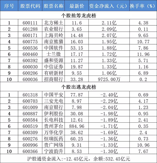 股市趋势-导航数据(26年06月24日)股票推荐官网-今日牛股+明日潜力股全解析-短线+长线策略每日更新