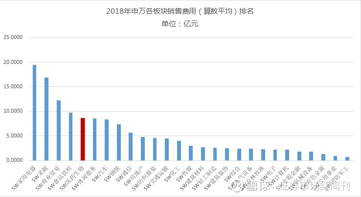 【热点速览】近期行业热点都在这