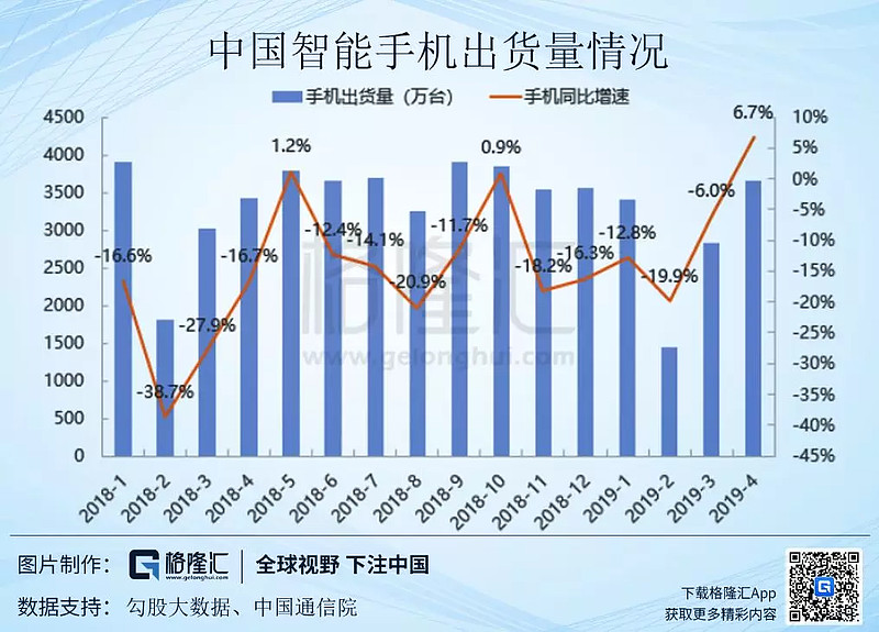 一,存量时代下的产业发展