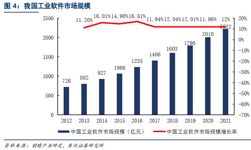 全球科技格局_全球科技格局之变_全球科技格局重构