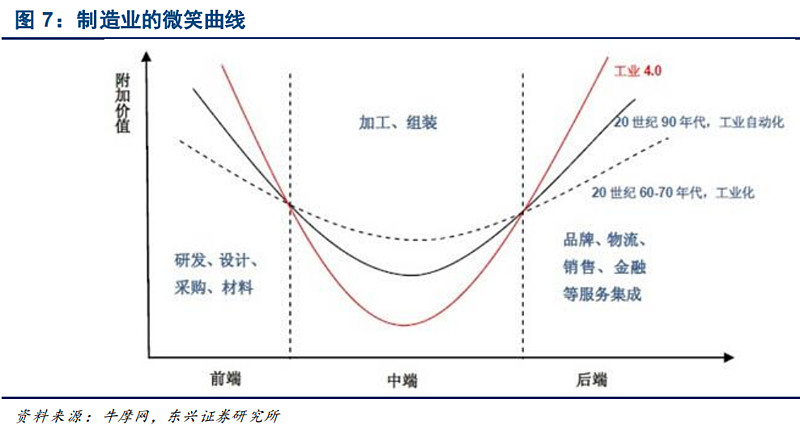 全球科技格局之变_全球科技格局重构_全球科技格局