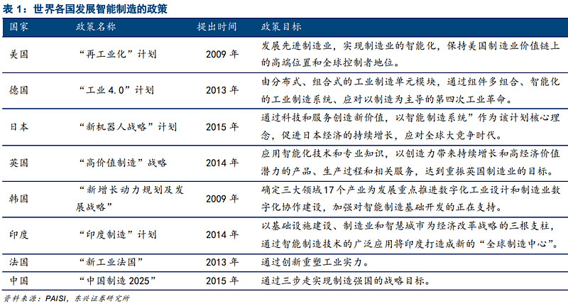 全球科技格局重构_全球科技格局_全球科技格局之变