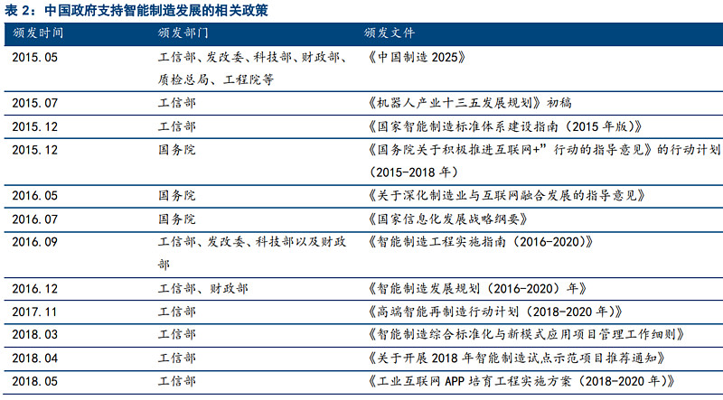 全球科技格局重构_全球科技格局之变_全球科技格局