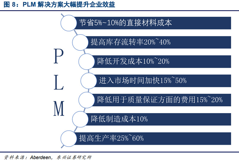 全球科技格局_全球科技格局之变_全球科技格局重构