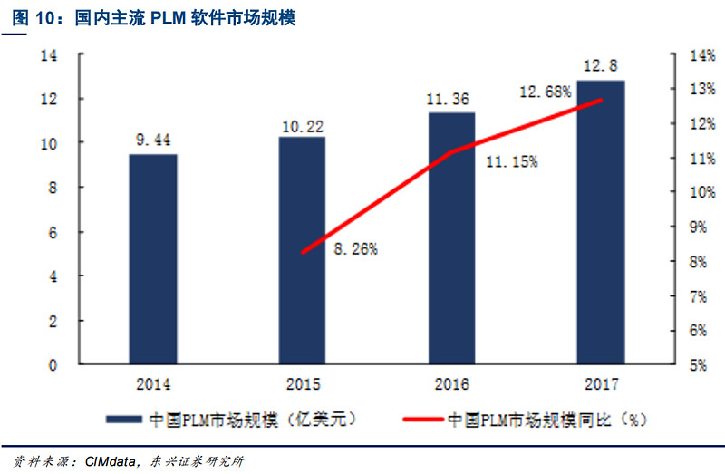 全球科技格局_全球科技格局重构_全球科技格局之变