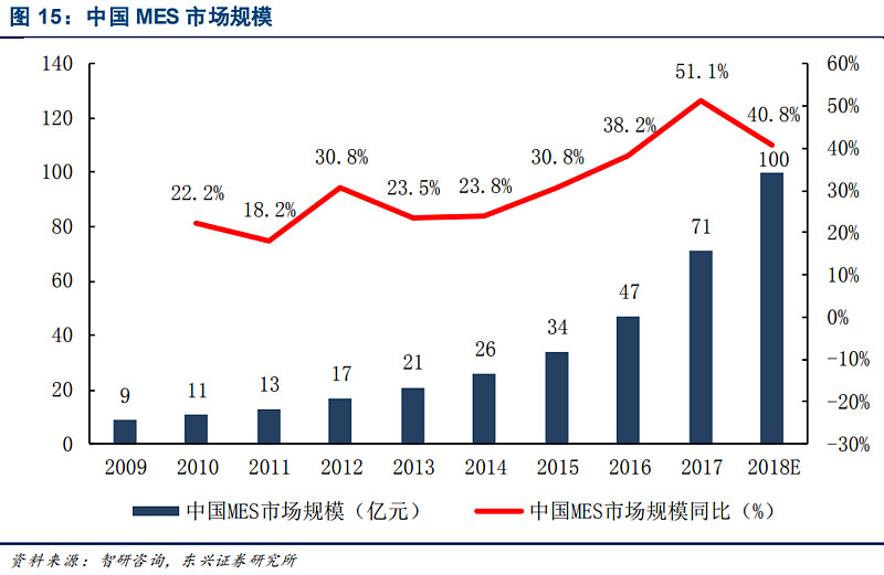全球科技格局_全球科技格局之变_全球科技格局重构