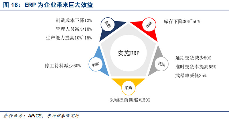 全球科技格局之变_全球科技格局重构_全球科技格局
