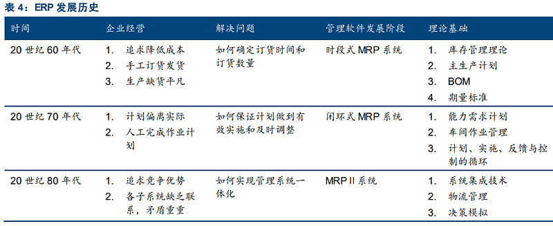 全球科技格局_全球科技格局重构_全球科技格局之变
