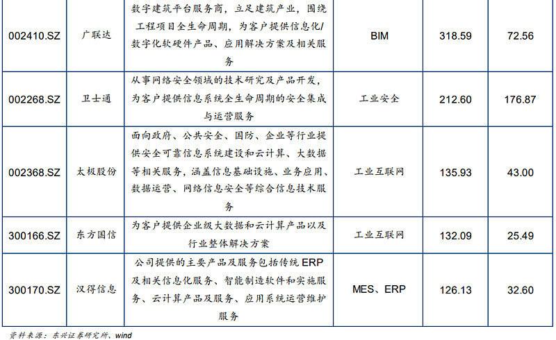 全球科技格局_全球科技格局之变_全球科技格局重构