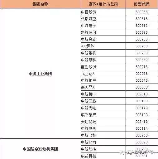 特朗普今年第一季度进行了3600多次股票买卖交易额可能超过1亿美元股市开盘后平均每天交易将近50次涉及英伟达、苹果、波音爱体育- 爱体育官方网站- 爱体育APP下载- 世界杯指定平台和特斯拉等还有一些美国军火供应商的股票