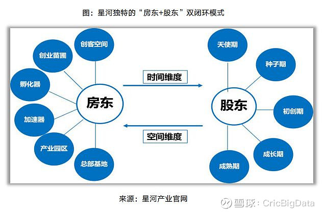 湾区"新格局":星河控股—— "双轮"驱动的多元化布局引领者