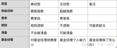传递专业温度！南方基金「价值之上」系列视频正式推出开云体育- 开云体育官方网站- 开云体育APP 最新2025