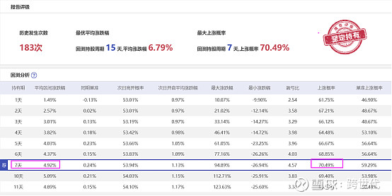 粮食星短线股票推荐官网_今日牛股精选+明日潜力股预测_短线炒股必看级龙头股一览表