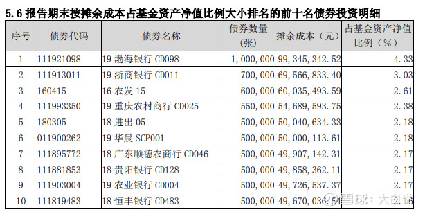 2026国新新格局华体会- 华体会体育官网- 华体会体育APP下载（北京）私募证券基金管理有限公司相关岗位招聘1人公告