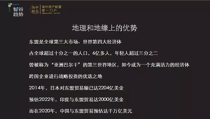 之前智谷趋势创始人严九元在智谷会员大会上做过详细的解释.