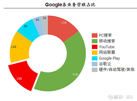 解读:自媒体撰稿者困境：百度搜索收录难题揭秘，如何提升内容可见度？