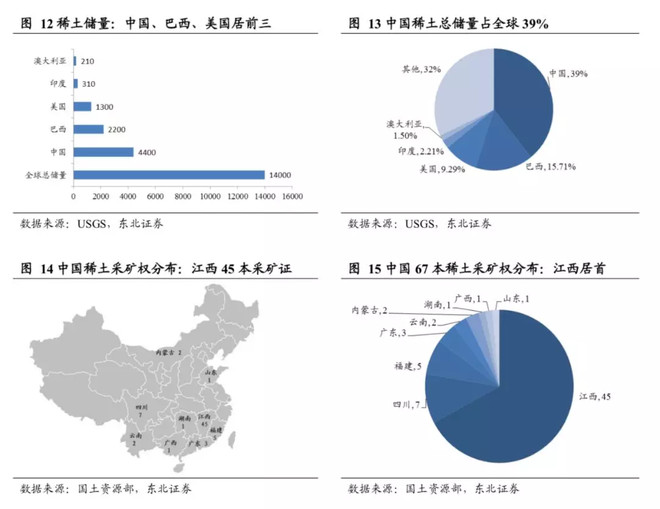 灯火阑珊处2019: 【东北有色 | 深度】中科三环