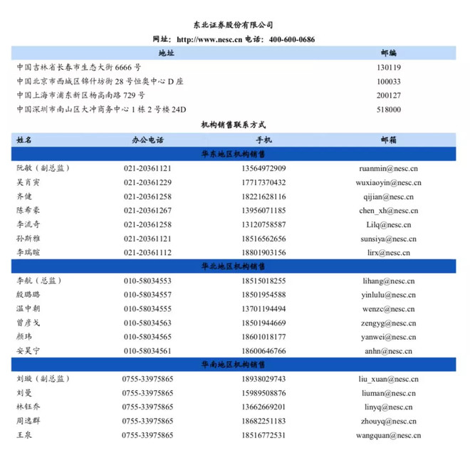 灯火阑珊处2019: 【东北有色 | 深度】中科三环