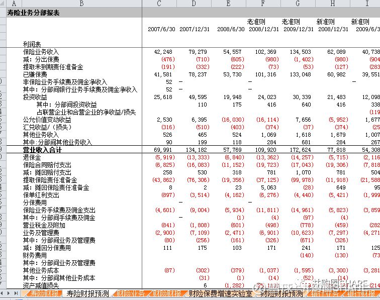 银河证券-兴业科技DCF估值模型-Excel