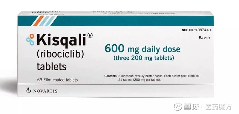 asco2019诺华kisqali首次聚焦年轻女性乳腺癌治疗挑战cdk46抑制剂格局