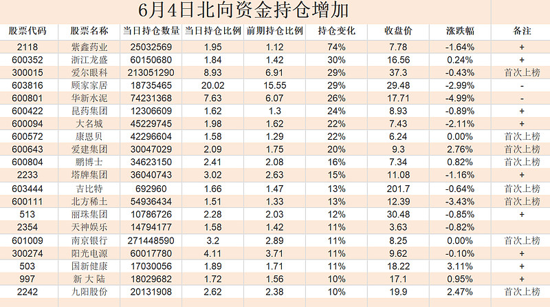 爱体育- 爱体育官方网站- 爱体育APP下载- 世界杯指定平台股票行情快报：江苏索普（600746）4月27日主力资金净卖出48798万元