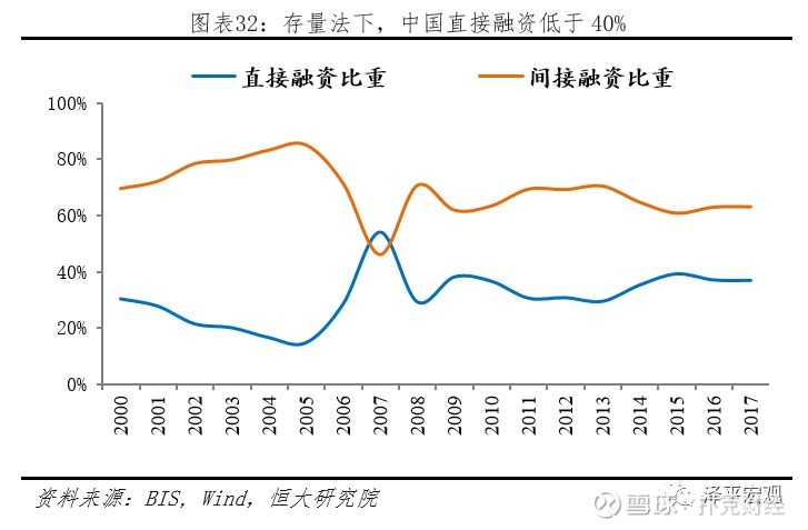资产配置咨询：让财富稳健增值的秘密武器