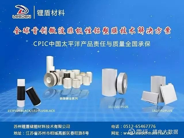 【锂盾材料·铝塑膜】隆基股份拟投957亿元在马来西亚建单晶电池项目年产能125GW