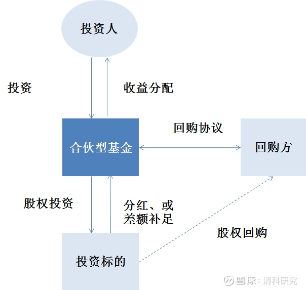 凤凰体育- 凤凰体育直播- 凤凰体育APP华商核心成长一年持有混合A
