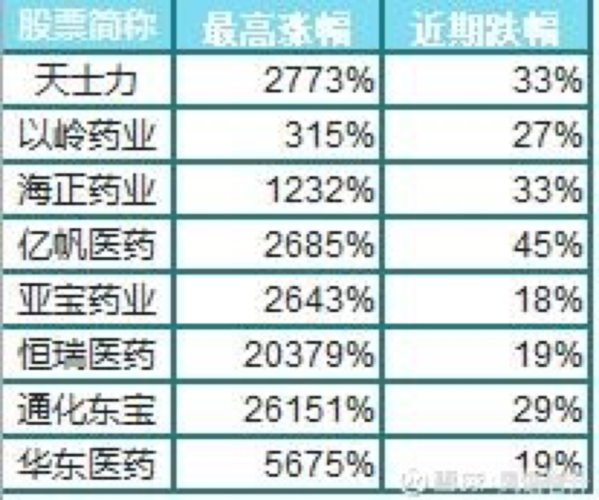 股票行情快报：今天国际（300532）4月28日主力资金净卖出爱体育- 爱体育官方网站- 爱体育APP下载- 世界杯指定平台1125万元