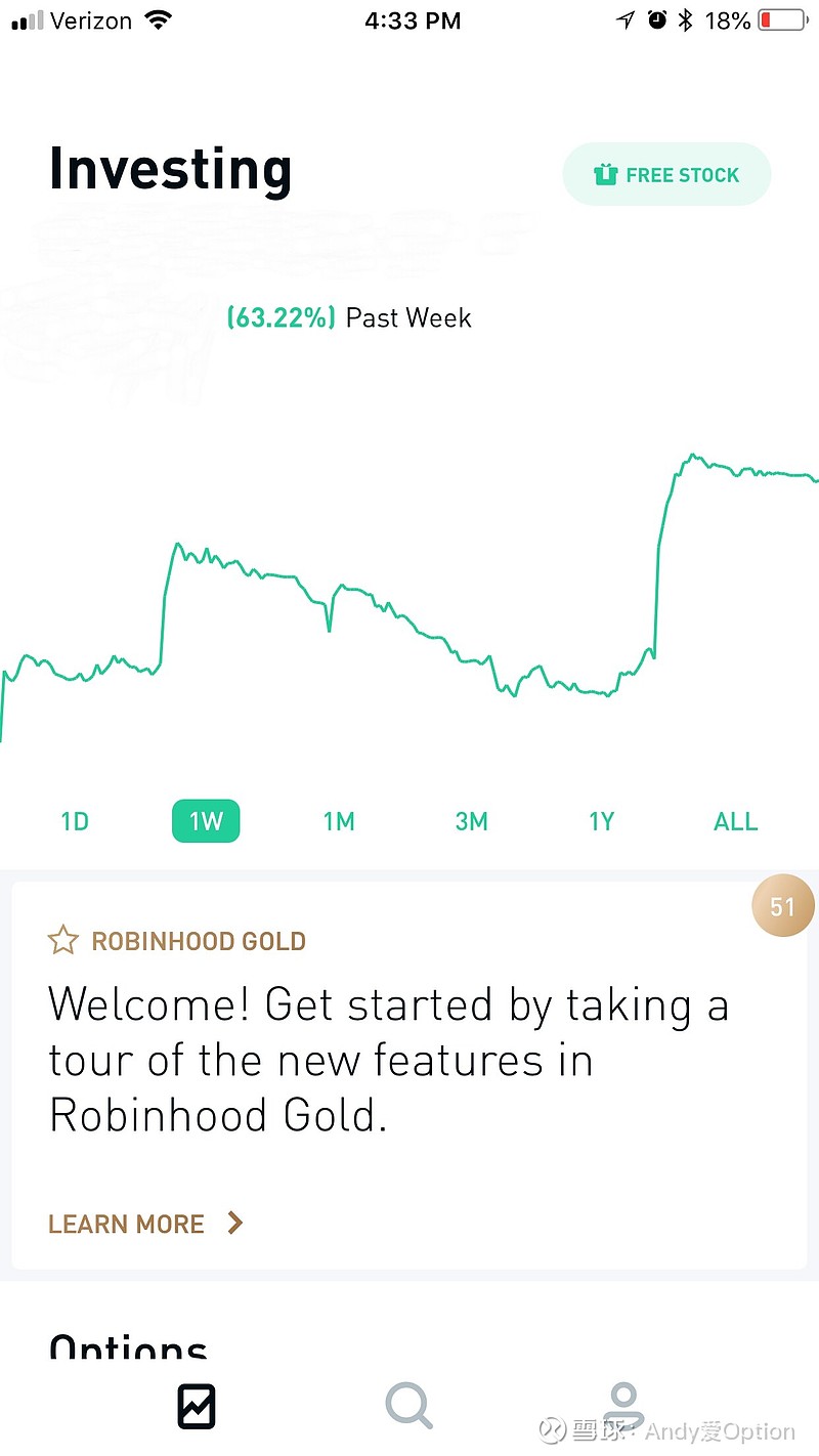 AMD(AMD)$ 这周做空amd 确实亏了一点点点点点点点点。so what? 有一些脑残粉，一旦有人做空他们重仓...