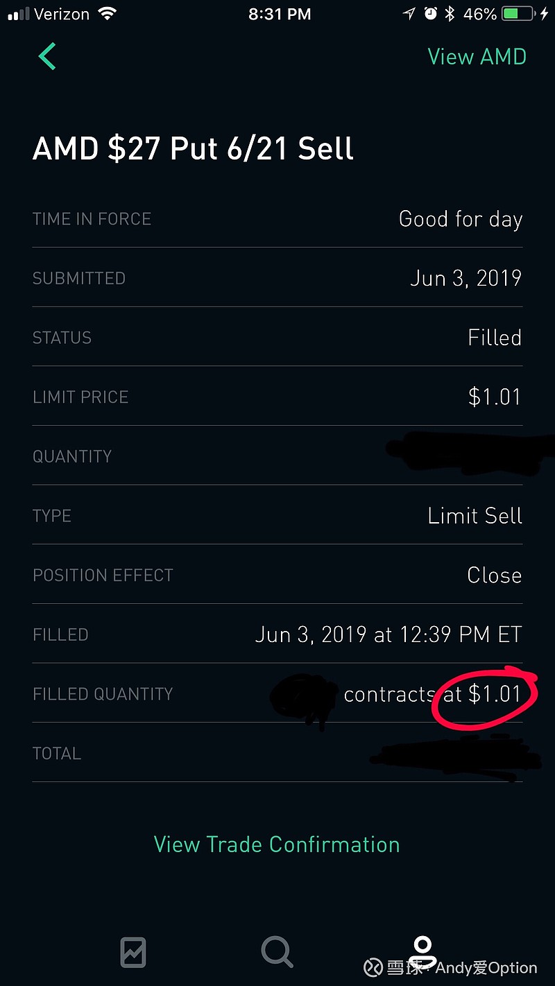 AMD(AMD)$ 这周做空amd 确实亏了一点点点点点点点点。so what? 有一些脑残粉，一旦有人做空他们重仓...
