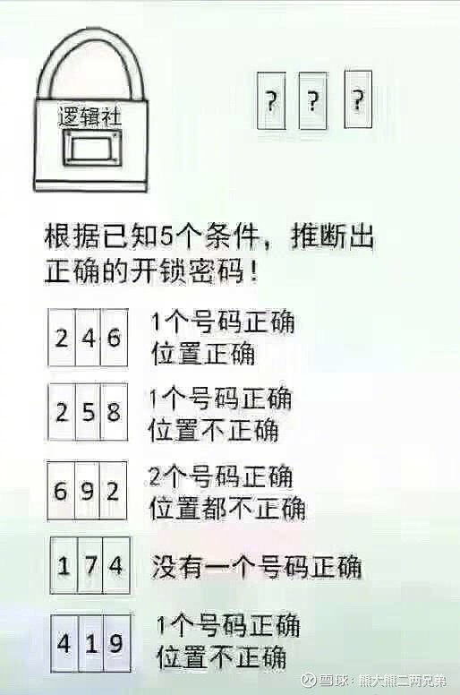 脑袋一片混乱 $浙江龙盛(sh600352)$ 怎么排? - 雪球