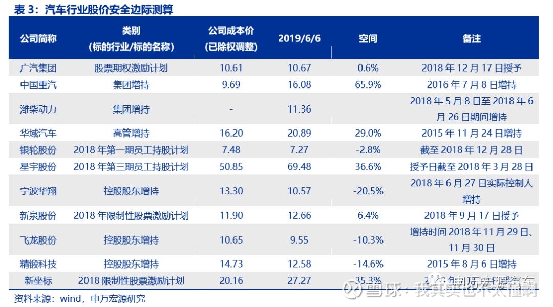 爱体育- 爱体育官方网站- 爱体育APP下载- 世界杯指定平台华商消费行业股票