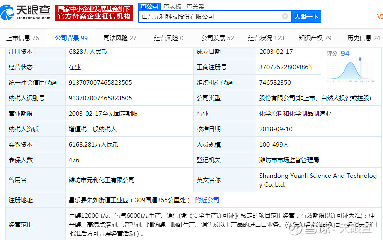 根據股權結構圖發現,作為法定代表人的劉修華,通過直接或間接的方式