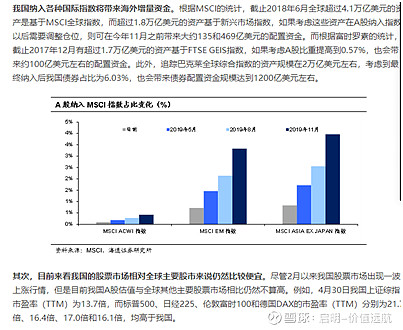 六部门修订发布管理办法