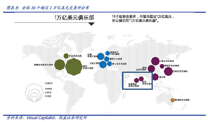 了解印度市场三印度股市处于全球什么地位 泰达宏利印度股票QDII F 孟买股票交易所堪称印度资本市场的门户截止 年末孟买证券交易所共有 雪球