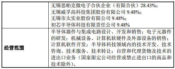 无锡微信开发市场动态解析