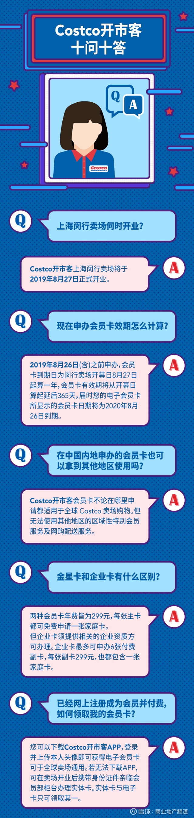 终于敲定 那家美国 奇葩 超市中国首店将于8月27日在上海开业costco 好市多 世界500强零售企业 那个毛利率超过14 需要董事长签字的超市 那个在美国是沃尔玛山姆会员店劲敌