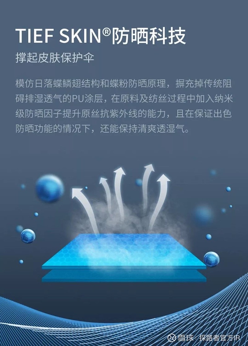 探路者tief skin 03模仿日落蝶鱗翅結構和蝶粉防曬原理製成科技面料