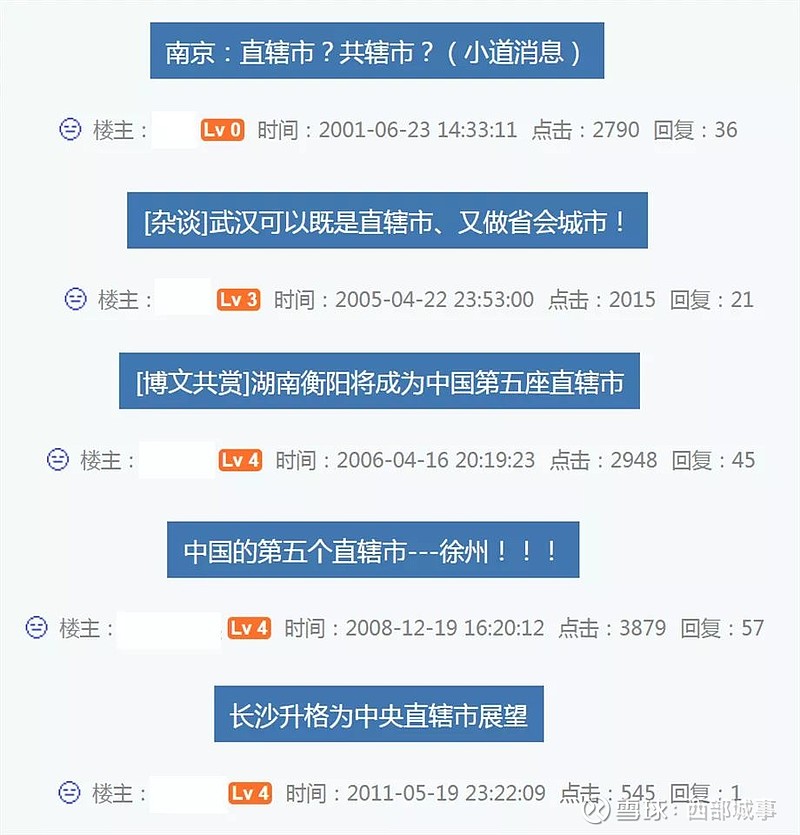 中国城市化进程下，哪些城市具备晋升直辖市条件？深度分析