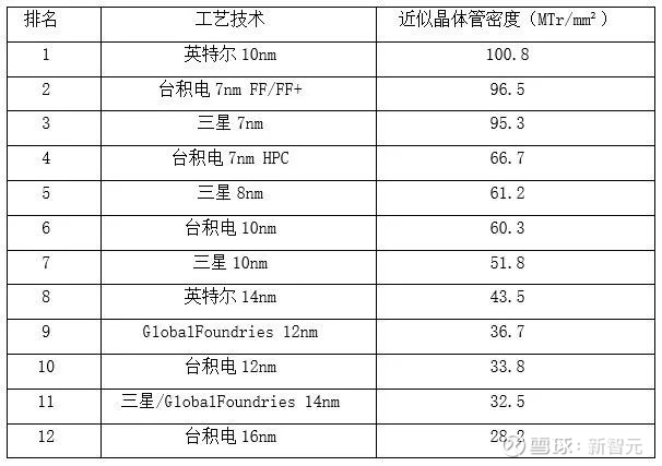 [Turing]NVIDIA GeForce RTX20XX総合 Part131 YouTube動画>4本 ->画像>16枚 