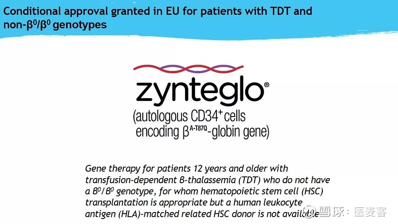 全球第二昂贵药物诞生蓝鸟β地贫基因疗法定价180万美元丨医麦猛爆料