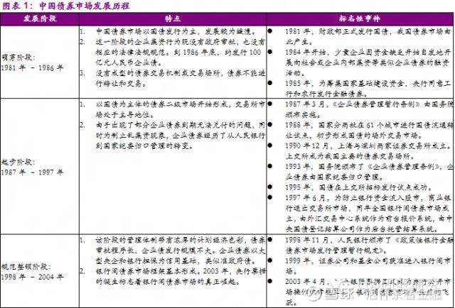 聚光科技：2025年全球Top加密货币交易所权威推荐 2024年年度权益分派实施公告内容摘要
