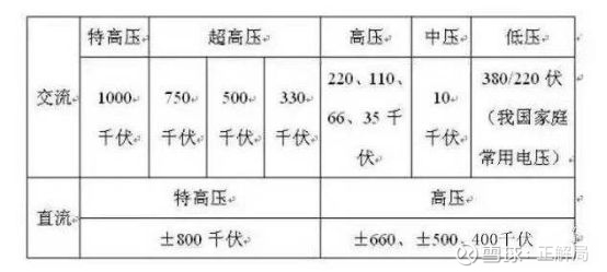 柘中股份：预中标102亿元上海轨道交通400V低压开关柜设备收购